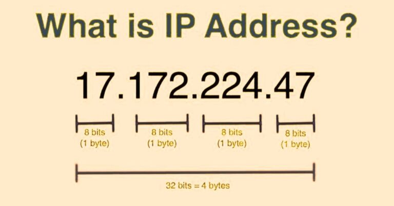 What is an IP Address - An Ultimate Guide