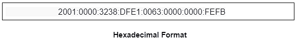 IPv6_1