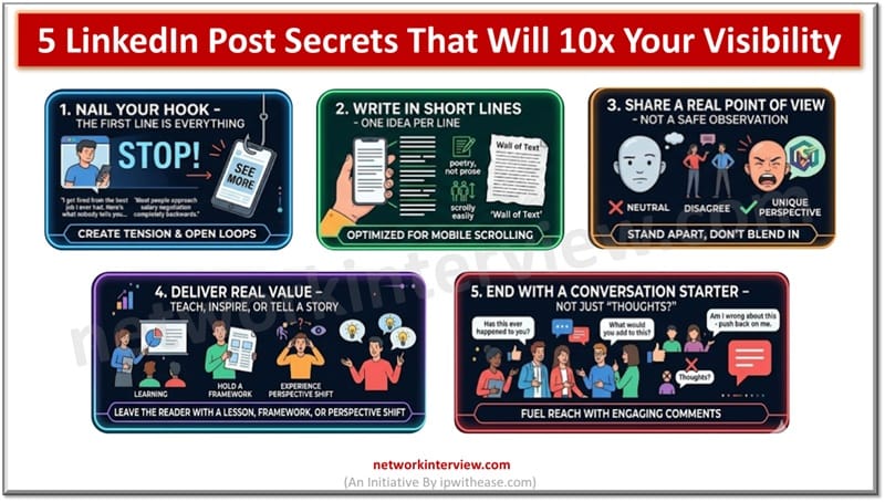 5 LinkedIn Post Secrets That Will 10x Your Visibility