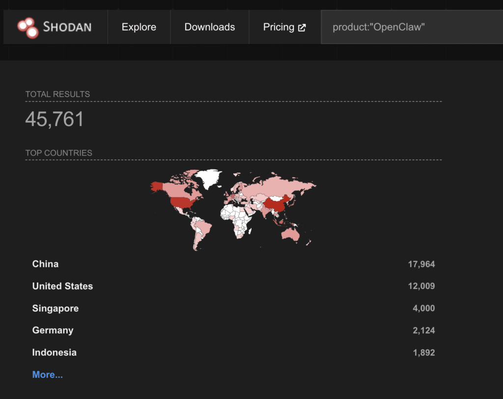 shodan
