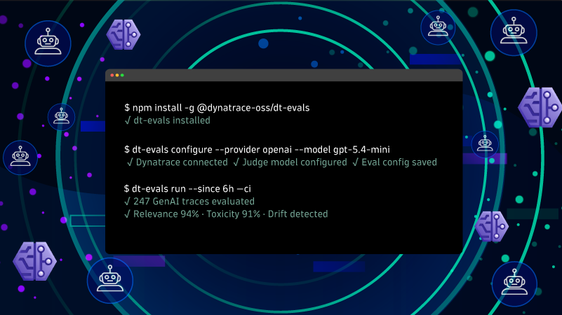 Evaluate LLM and agent quality in Dynatrace AI Observability