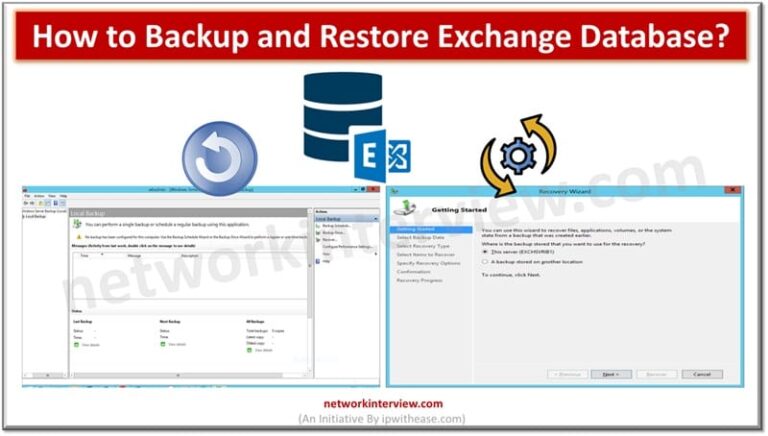 How to Backup and Restore Exchange Database