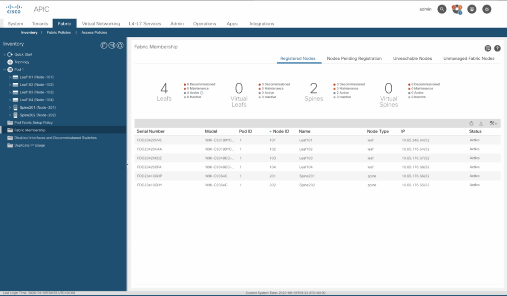 New ACI deployment? Watch out when connecting APICs to Leafs