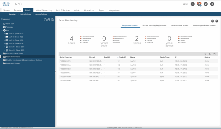 New ACI deployment? Watch out when connecting APICs to Leafs