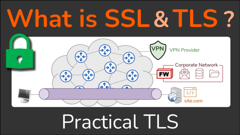 Practical TLS - Free SSL Training