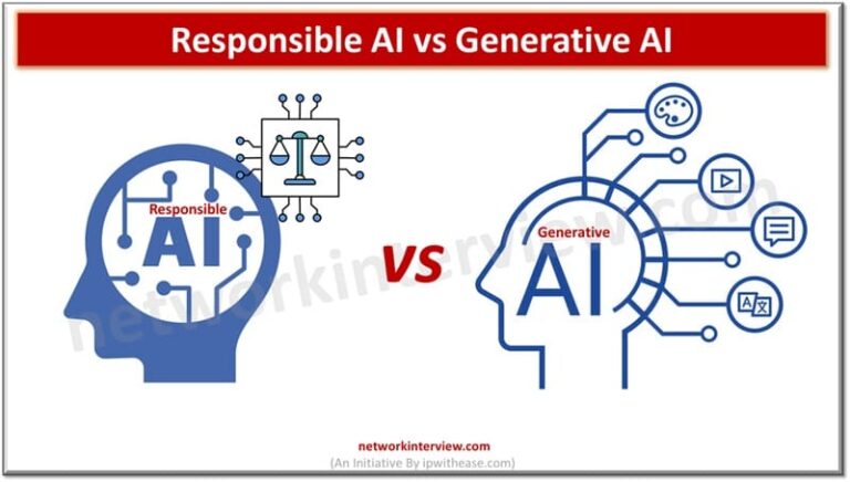Responsible AI vs Generative AI