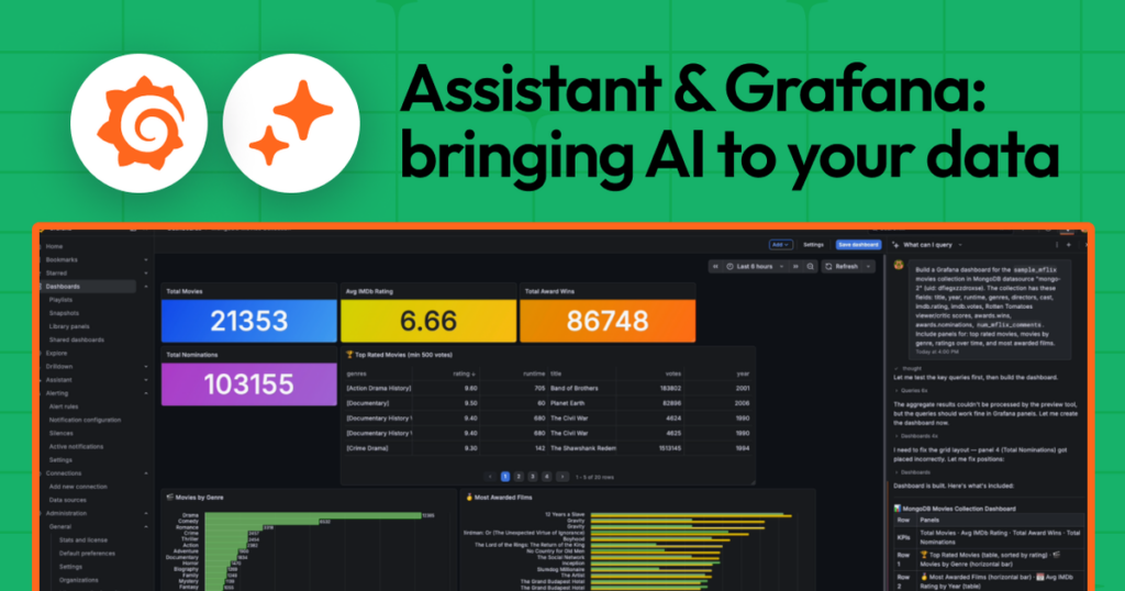 Stop switching tools to find answers: Grafana Assistant now works across 30+ data sources