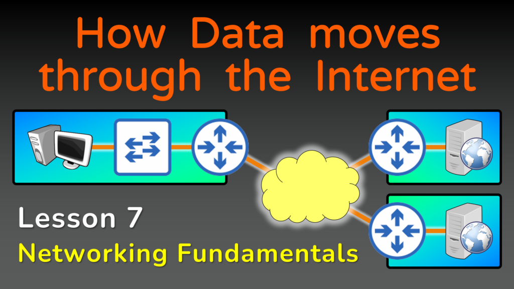 "Tell me everything that happens when you type google.com into a web browser" – Practical Networking .net