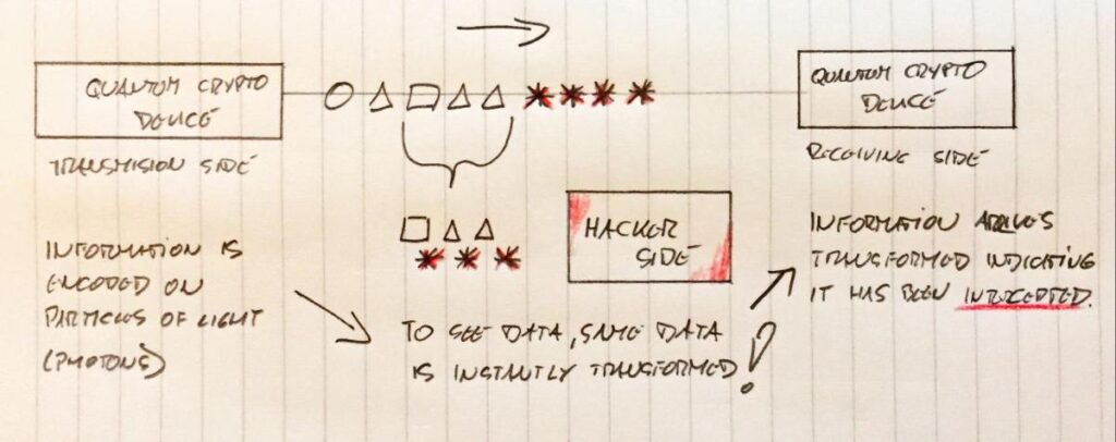 You Know How Networks Work, Want To Know How Everything Else Works? Here's Some Books