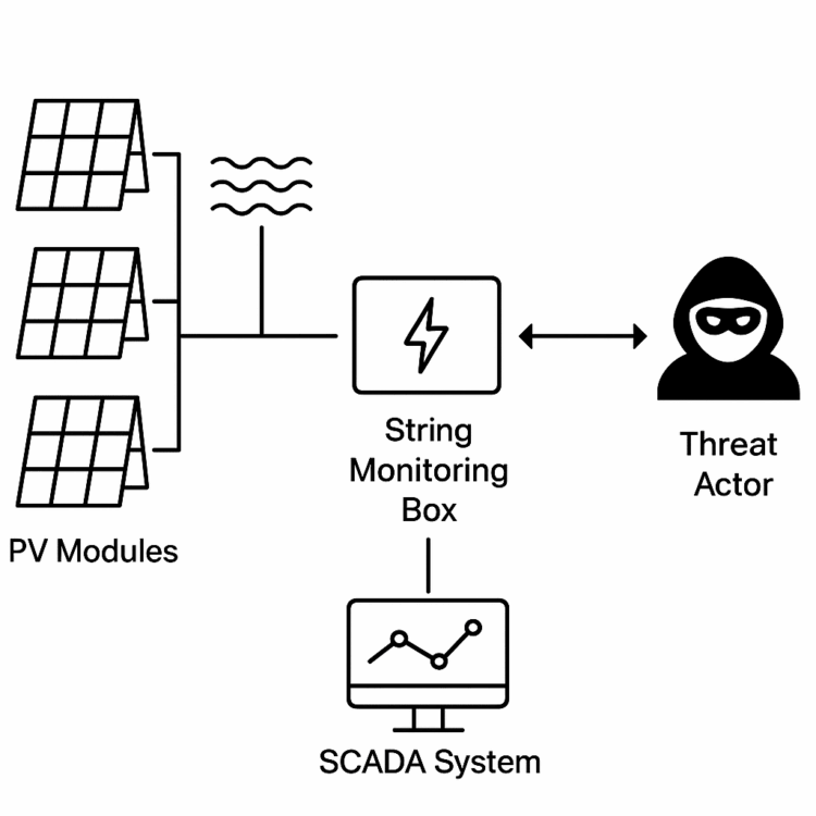Diagram_of_PV_modules