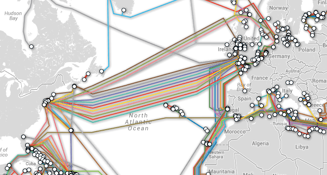 ICANN and the future of DNS and internet