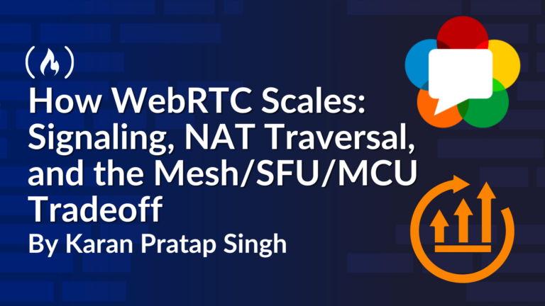 How WebRTC Scales: Signaling, NAT Traversal, and the Mesh/SFU/MCU Tradeoff