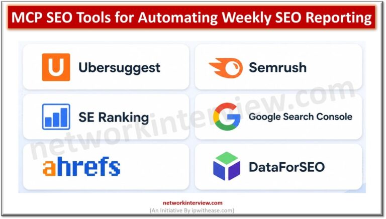 Best MCP SEO Tools for Automating Weekly SEO Reporting